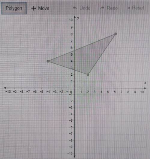 Graph the image of this figure after a dilation with a scale factor of 1/2 centered at the origin U