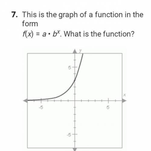 What is the function?