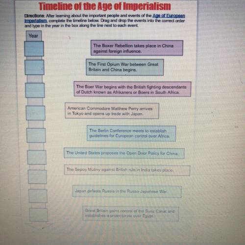 Timeline of the Age of imperialism