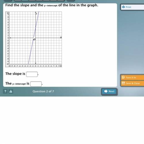 Find the slope and the y−intercept of the line in the graph.

The slope is .
The y−intercept is .