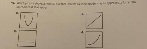 Which picture shows a residual plot that indicates a linear model may be appropriate for a data

s