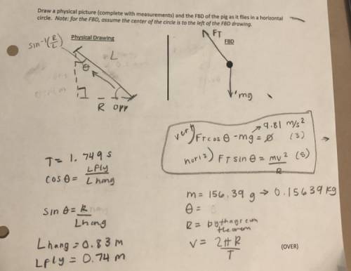 How do i find R (radius) and the angle