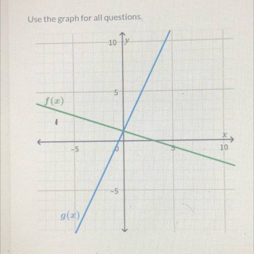 F(-3) = type your answer...

When g(x) = 5, then x =
type your answer...
type your answer....
For