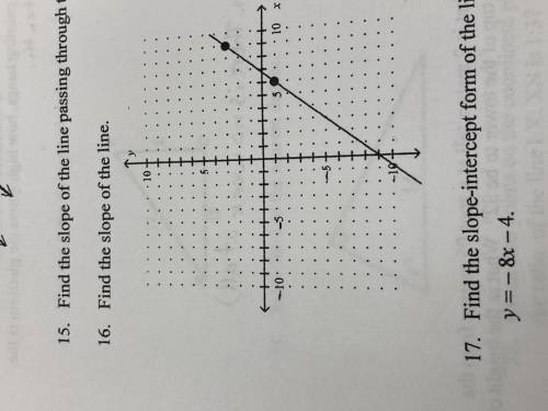 What is the slope of the line for this question?
