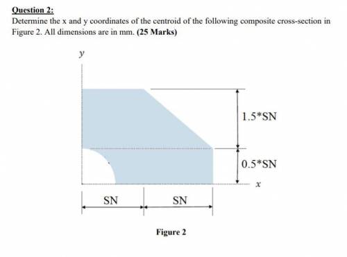 Determine the x and y coordinates of centroid of the following composite cross-section