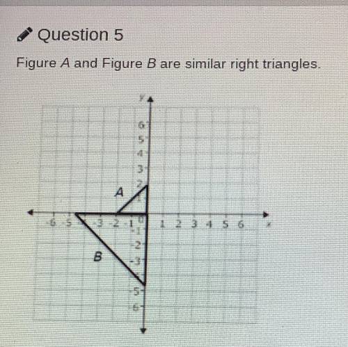 Figure A and figure B are similar right triangles.

Which series of transformations could have bee