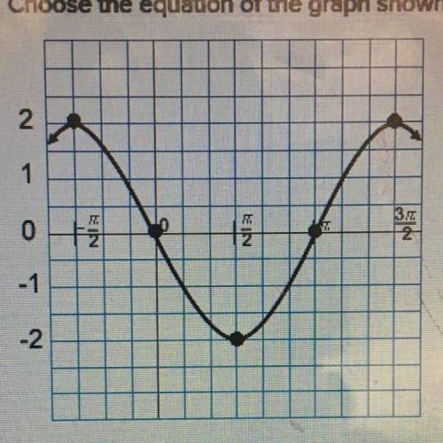 Choose the equation of the graph shown.

Possible Answers: 
y=-2cos x
y=-2sin
y=2sin x
y=2cos