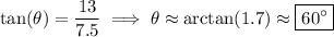 \tan(\theta) = \dfrac{13}{7.5} \implies \theta \approx \arctan(1.7) \approx \boxed{60^\circ}