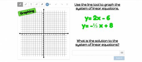 Use the line tool to graph the system of linear equations.

What is the solution tot he system of