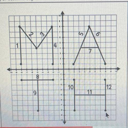 What are the Slopes for all these lines the lines are in numerical order