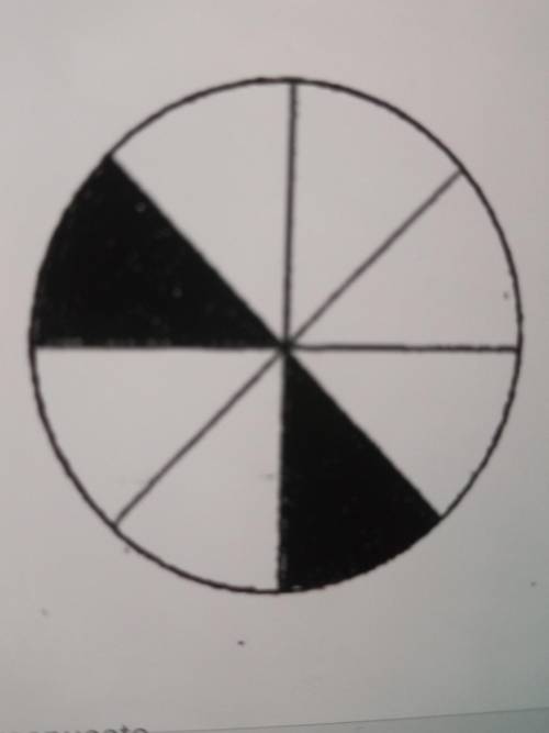 10. El siguiente circulo está dividido en 8 rebanadas iguales. ¿Qué fracción del circulo está sombr