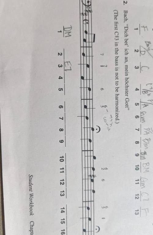 Music theory help me please