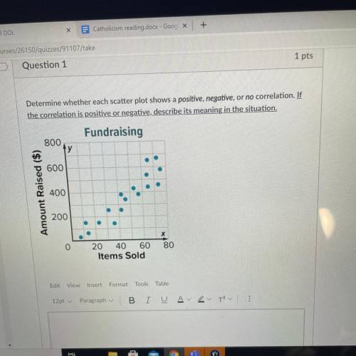 Determine whether each scatter plot shows a positive, negative, or no correlation. If

the correla