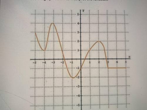 Use the graph below to interpret the function.

A) Over what intervals is the function increasing?