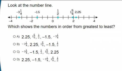 Look at the number line.

Which shows the numbers in order from greatest to least?
A. 2.25, , , –1