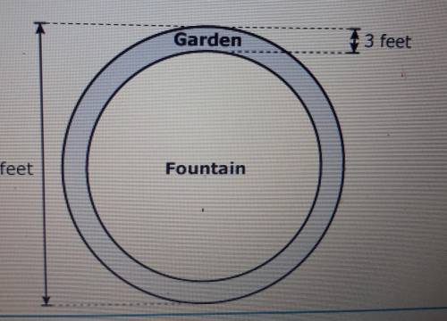 The figure below shows a circular fountain in a park with a garden to be planted with flowers. The