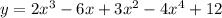 y = 2x^3 - 6x + 3x^2 -4x^4 + 12