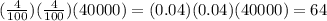 (\frac{4}{100} )(\frac{4}{100} )(40000)=(0.04)(0.04)(40000)=64