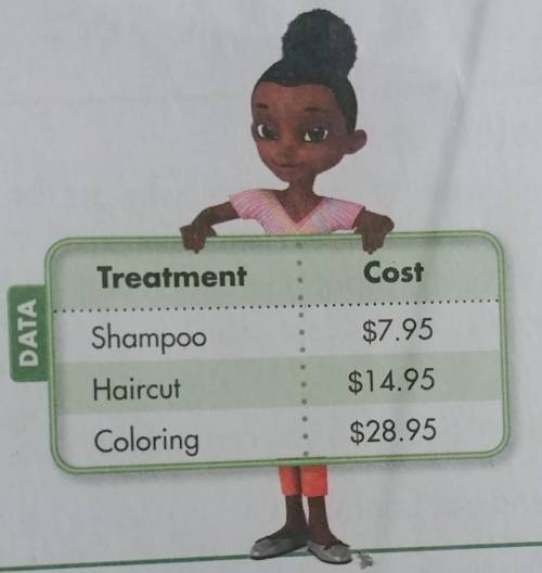 Can Mrs. Davis and her two sisters get their hair colored for less than $100 if they include a $10