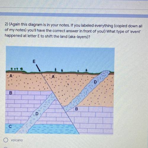This is a geoscience question but  doesn’t have that subject, can someone help?