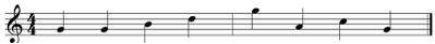 Which guitar tablature matches the standard notation?

TAB staff with a 0 on the third line from t