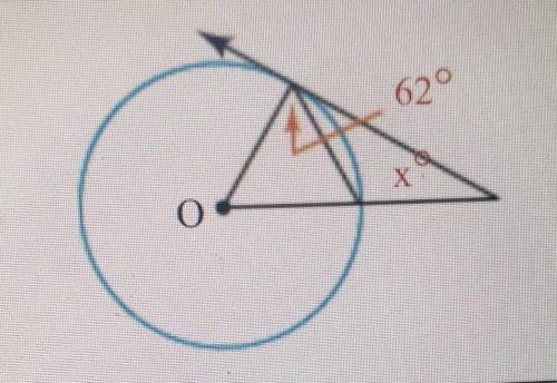 Find the value of XLines that appear tangent, O is the center of the circle.