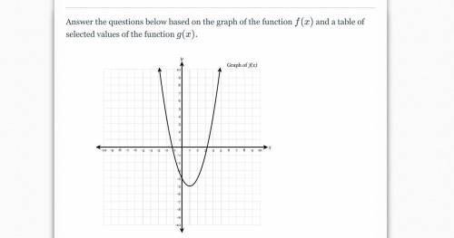 Whats the answer for this graph?