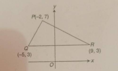 Can someone please help me? Thank you! ^.^

The Cartesian plane shows a triangle PQR. Calculate th