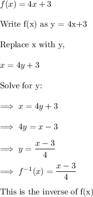 f(x) = 4x+3\\\\\text{Write f(x) as y = 4x+3}\\\\\text{Replace x with y,}\\\\x =4y +3\\\\\text{Solve for y:}\\\\ \implies x =4y+3\\\\\implies 4y = x-3  \\\\\implies y =\dfrac{x-3}4\\\\\implies f^{-1} (x) = \dfrac{x-3}4\\\\\text{This is the inverse of f(x)}