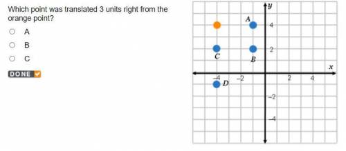 Which point was translated 3 units right from the orange point?

ABC