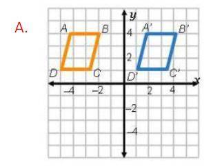 Which graph shows a translation 6 units left from the orange figure to the blue figure?

see the 3