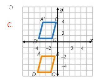 Which graph shows a translation 6 units left from the orange figure to the blue figure?

see the 3