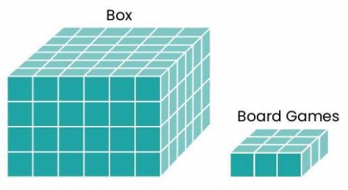 This figure represents a box that is filled with board games.

What is the volume of the box in te