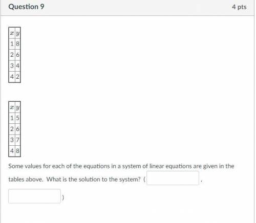I will mark brainliest. Only REAL ANSWERS PLEASE!!!

Instructions ~
Some values for each of the eq
