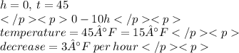 h = 0, \: t=45 \\ 0 - 10h \\ temperature = 45°F = 15°F \\ decrease = 3°F \:  per \:  hour