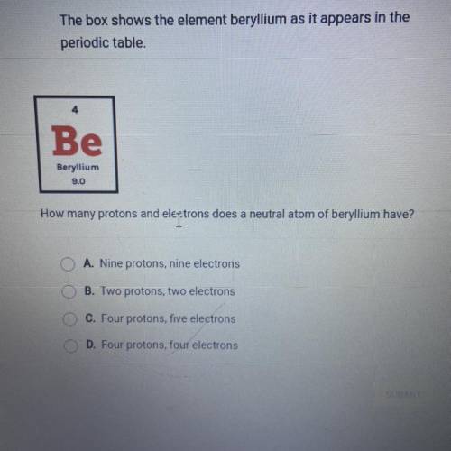 The box shows the element beryllium as it appears in the

periodic table.
4
Be
Beryllium
9.0
How m