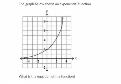 Please help its my birthday :)

What is the equation of the function?
Question 17 options:
y=(2/3)