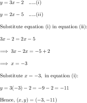 y = 3x -2~~~.....(i)\\\\y = 2x-5~~~.....(ii)\\\\\text{Substitute equation (i) in equation (ii):}\\\\3x-2 = 2x -5\\\\\implies 3x -2x = -5+2\\\\\implies x = -3\\\\\text{Substitute}~ x =-3,~ \text{in equation (i):}\\\\y = 3(-3) -2 = -9 -2 = -11\\\\\text{Hence,}~ (x,y) = (-3,-11)