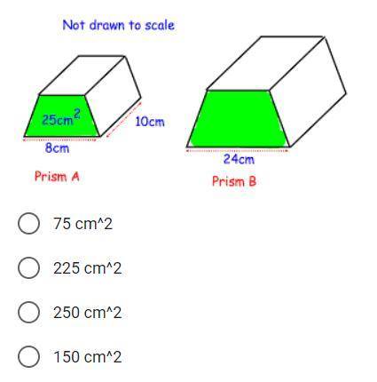 Prism A and Prism B are similar shapes. Find the area of the Prism B
