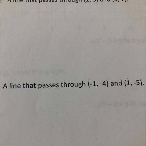 A line that passes through (-1,-4) and (1,-5).
what would be the slope?