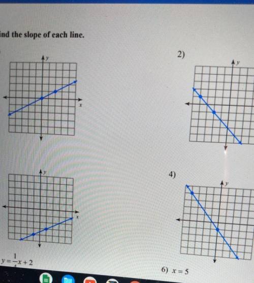 Can someone please help me find the slope of these graphs.