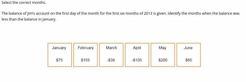 Select the correct months.

The balance of Jim’s account on the first day of the month for the fir