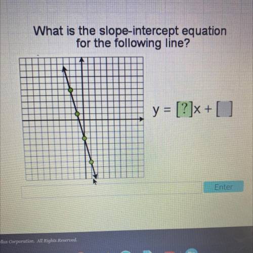 What is the slope-intercept equation for the following line? picture below