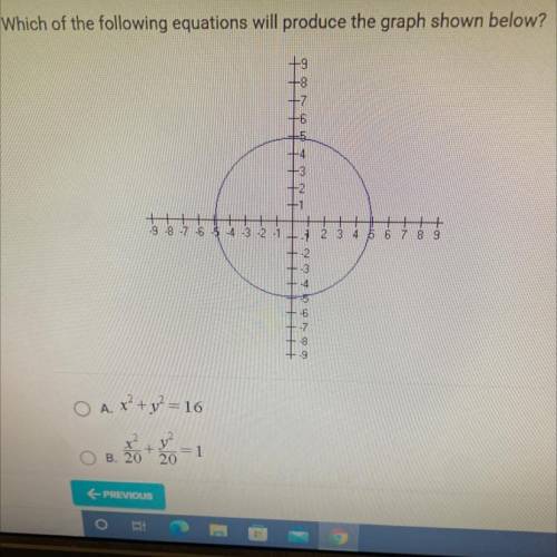 Which of the following equations will produce the graph shown below?

+9
-8
-6
-3
2
-1
+++
-9 -8 -