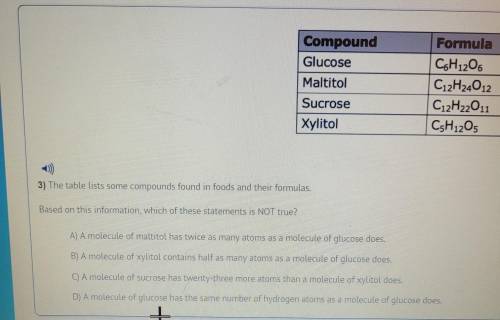 HELP FAST the table list some compounds found in Foods their formulas. based on this information, w