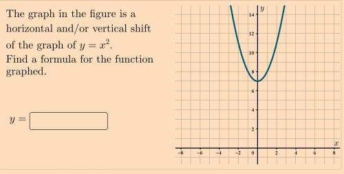 Pls help. Just need the formula to enter into the y= slot. Thank you :)
