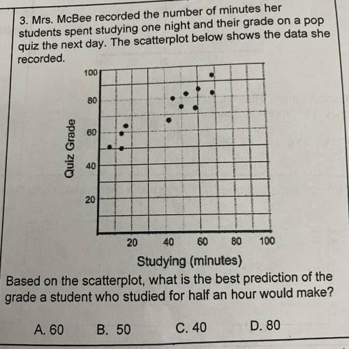 3. Mrs. McBee recorded the number of minutes her

students spent studying one night and their grad