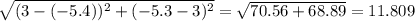 \sqrt[]{(3-(-5.4))^{2}+(-5.3-3)^{2}  } =\sqrt{70.56+68.89}=11.809