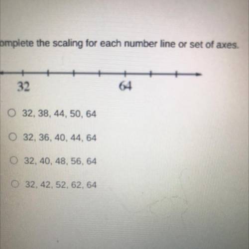 Complete the scaling for each number line or set of axes.
32
64