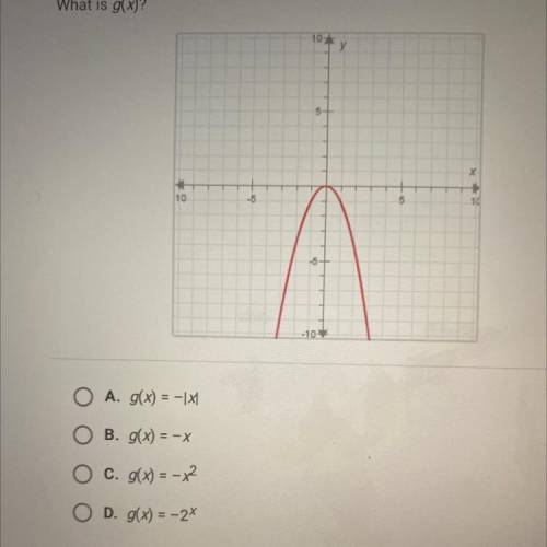 What is g(x)?

10-
у
5
X
+
10
d
A
-5
-10
A. g(x) = -1x1
B. g(x) = -x
C. g(x) = -x2
D. g(x) = -2X